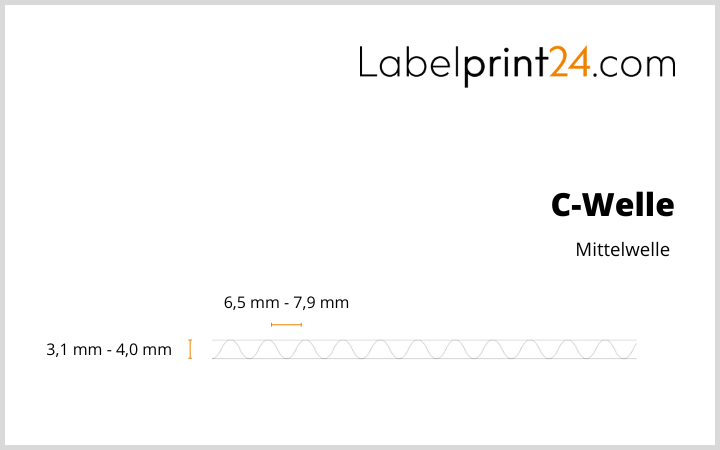 Wellpappe C-Welle 