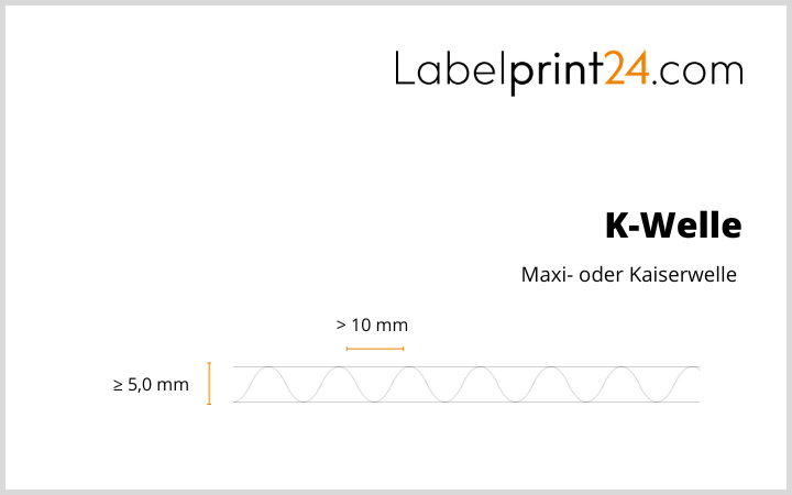 Wellpappe K-Welle 